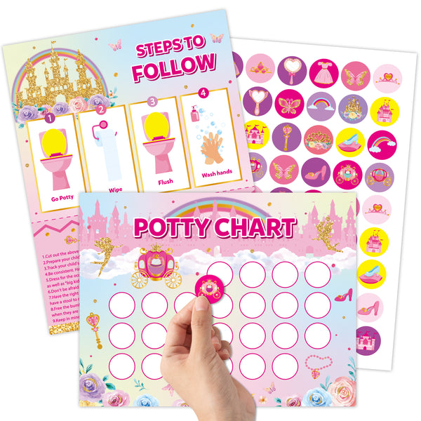 OSNIE Pink Princess Potty Training Chart - Kids Girls Potty Reward Chart with Stickers Rainbow Castle Blank Toilet Training Step Instructions Poster Behavior Chart on Wall Bathroom Home for Toddlers