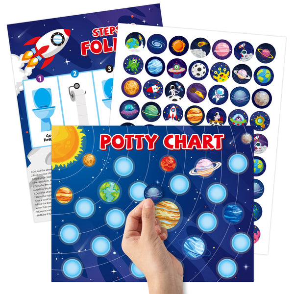 OSNIE Outer Space Potty Training Chart for Toddlers Boys, Potty Rewards with Astronauts Rockets Alien Planets Stickers Solar System Toilet Training Step Instructions Poster Develop Kids Toileting Habit