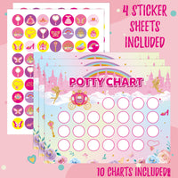 OSNIE Pink Princess Potty Training Chart - Kids Girls Potty Reward Chart with Stickers Rainbow Castle Blank Toilet Training Step Instructions Poster Behavior Chart on Wall Bathroom Home for Toddlers