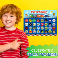OSNIE Railroad Train Potty Training Chart for Toddler Boys, Choo Choo Traffic Sign Toilet Reward Chart with Sticker Step Instructions Poster Effective Reward Behavior Chart Games Set for Autistic Kids