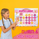 OSNIE Pink Princess Potty Training Chart - Kids Girls Potty Reward Chart with Stickers Rainbow Castle Blank Toilet Training Step Instructions Poster Behavior Chart on Wall Bathroom Home for Toddlers